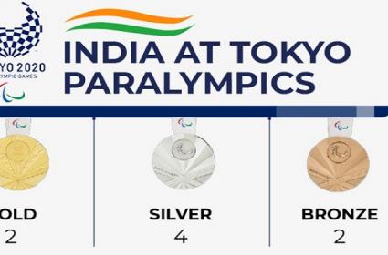 Paralympics 2020 tally medal Tokyo Paralympics